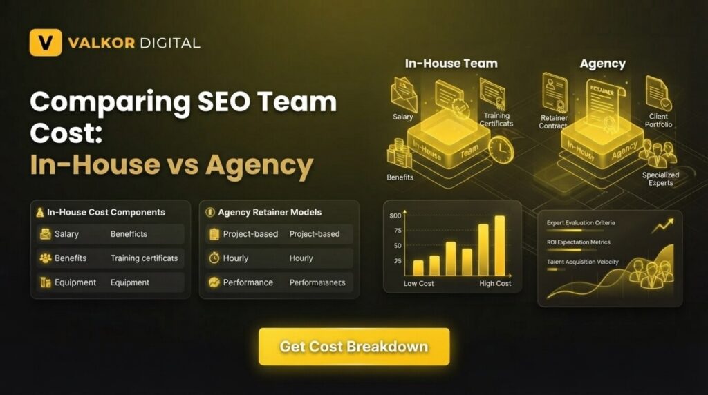 comparing seo team cost