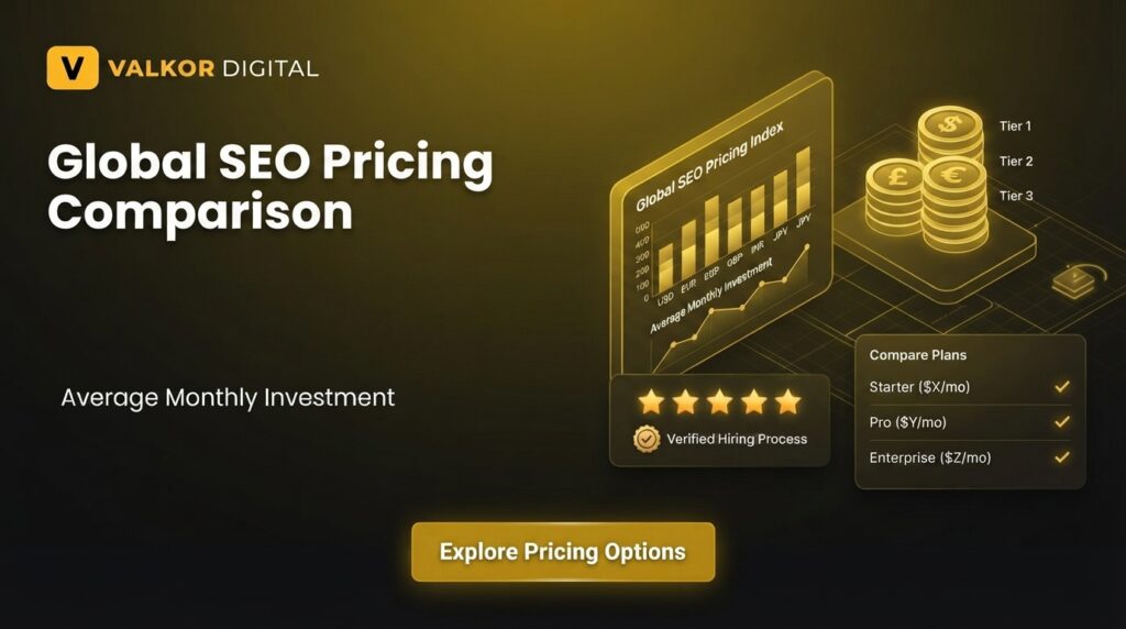 global seo price